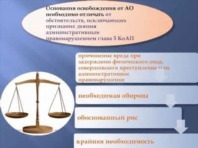 Освобождение от уголовной ответственности по статье 42: виды и деятельное раскаяние