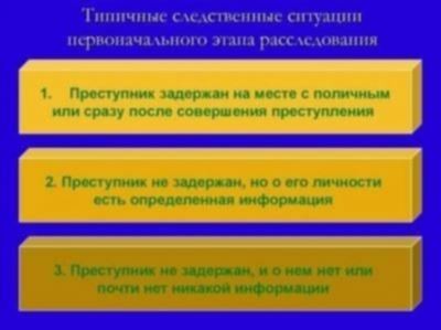 Онлайн просмотр документации и его значение