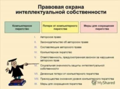 Как защитить свои авторские права в Интернете