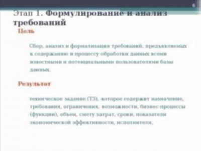 Этапы для получения документов по рабочей профессии