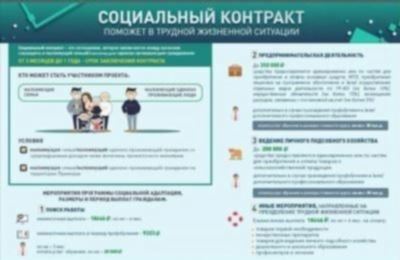 Кому положены выплаты по социальному контракту