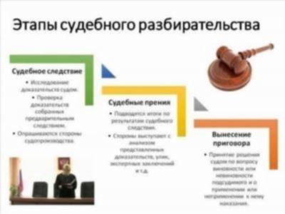 Как реагировать на судебный иск от МФО: основные действия