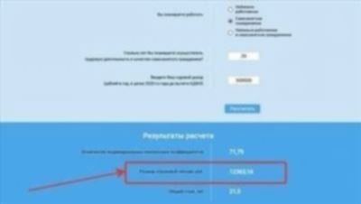 Основания для отказа в оформлении пенсии