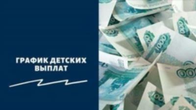 Финансирование детских пособий в Волгоградской области