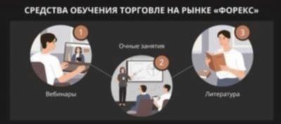 Платное и бесплатное обучение