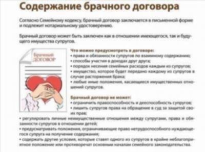 Процедура расторжения договора и ее особенности