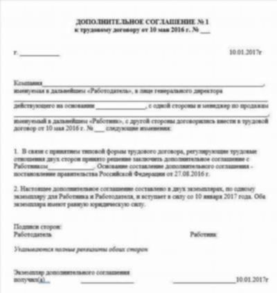 Какие нарушения могут возникнуть при увольнении в связи со сменой владельца