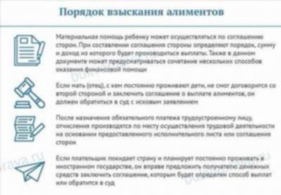 Восстановление пропущенного срока через суд