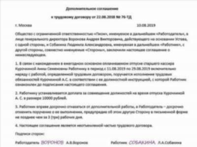 Виды договоров для работы сотрудников в ИП