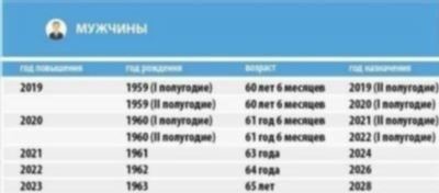 Бесплатный проезд для школьников и его важность в образовании