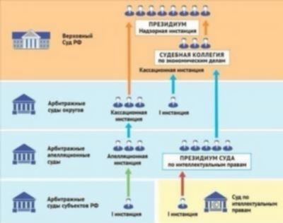 Предназначение и основные принципы