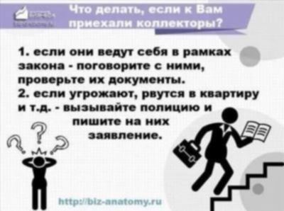 Как поступить при звонке коллекторов в выходной день?