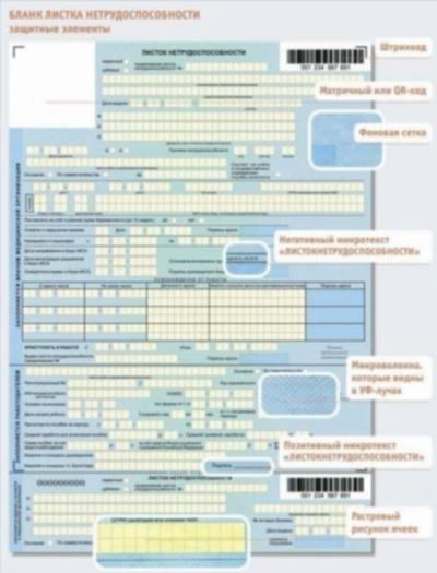 Куда обратиться при неперечислении больничного ФСС в Москве?