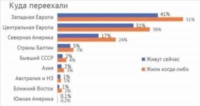 Швейцария: защита прав и высокий уровень жизни