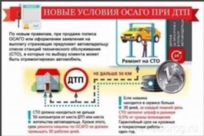 Что такое европротокол и как он влияет на выплату страховки