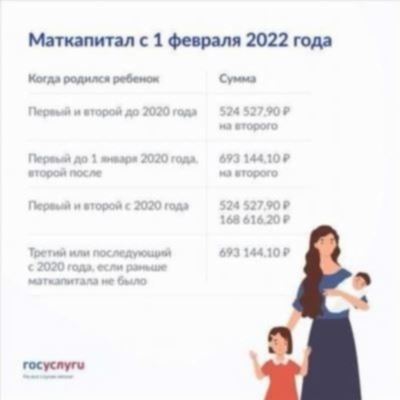 Размер маткапитала в 2025 году