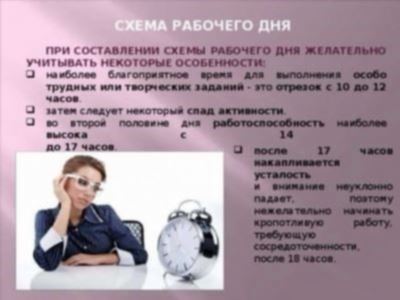 Выплата заработной платы при ненормированном рабочем дне