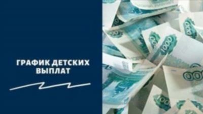 Когда будут выплачены пособия на детей в июле года: последние новости