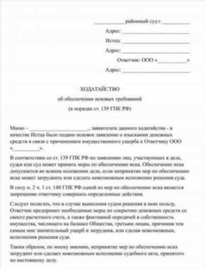 Правовая основа предъявления в суд ходатайства об отложении судебного заседания