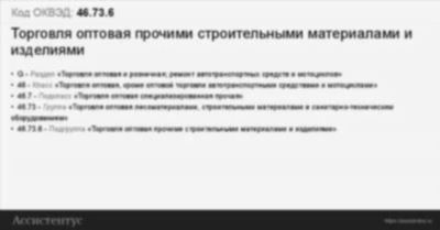 Дополнительный ОКВЭД. Каким видам бизнеса полезно указать?