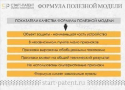 Что такое описание изобретения?