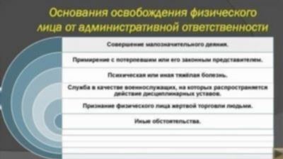 Специальные случаи освобождения от административного наказания