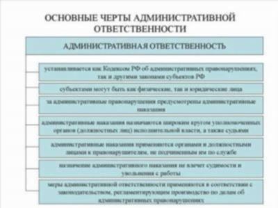 Предотвращение ответственности и рекомендации