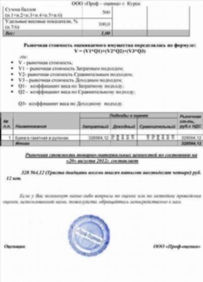 Документы для оценки после залива