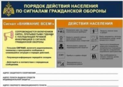 Кто может провести эксгумацию и перезахоронение?