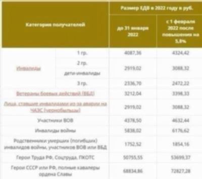 Подъемные выплаты для молодых специалистов в 2024 году: как получить дополнительную поддержку