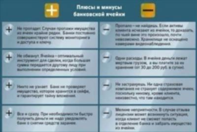 Покупка новостройки в ипотеку: пошаговая инструкция 2021