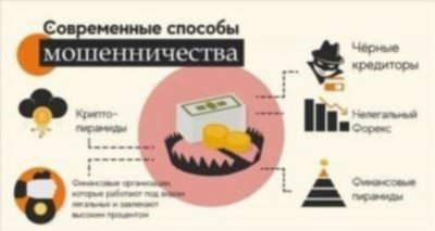 Что такое FIS ANTIFRAUD и как он может стать вашим надежным партнером в борьбе с мошенничеством