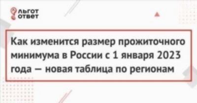 Прежние годы: каким был Прожиточный минимум в Подмосковье ранее