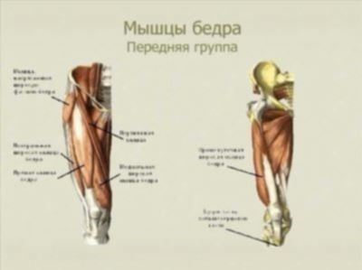 Первая помощь при травме