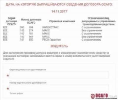 От чего зависит стоимость ОСАГО от РЕСО-Гарантия в Санкт-Петербурге