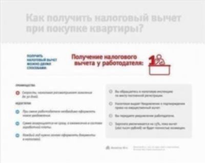 Документы для оформления ипотеки заемщику