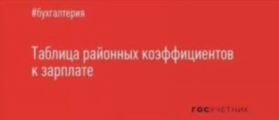 Роли и полномочия различных структур при установлении РК к зарплате