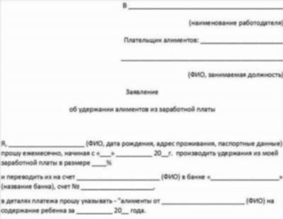 Максимальное удержание по исполнительному листу