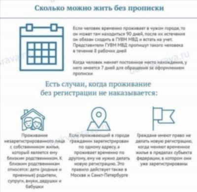 Как прописать в квартире новорожденного ребенка?