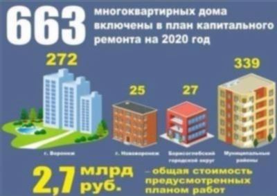 Муниципальное образование городское поселение Андра