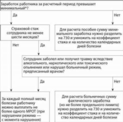 АРХИВ КОММЕНТАРИЕВ В СМИ