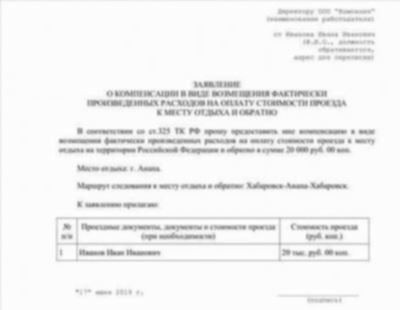 Заявление на компенсацию за неиспользованный отпуск образец 2022